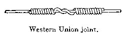 The Western Union Wire joint. Reprinted from the Standard Handbook of Electrical Engineers, Revised 1911.